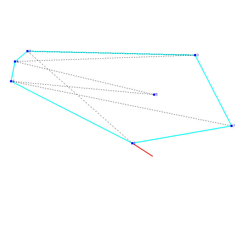 Flugauswertung